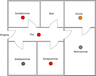 Rauchmelder Wohnung Beispiel Installation