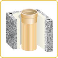 Schiedel absolut Schnitt